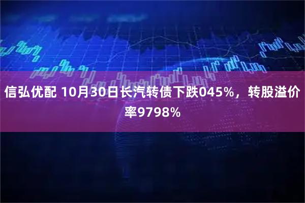 信弘优配 10月30日长汽转债下跌045%，转股溢价率9798%